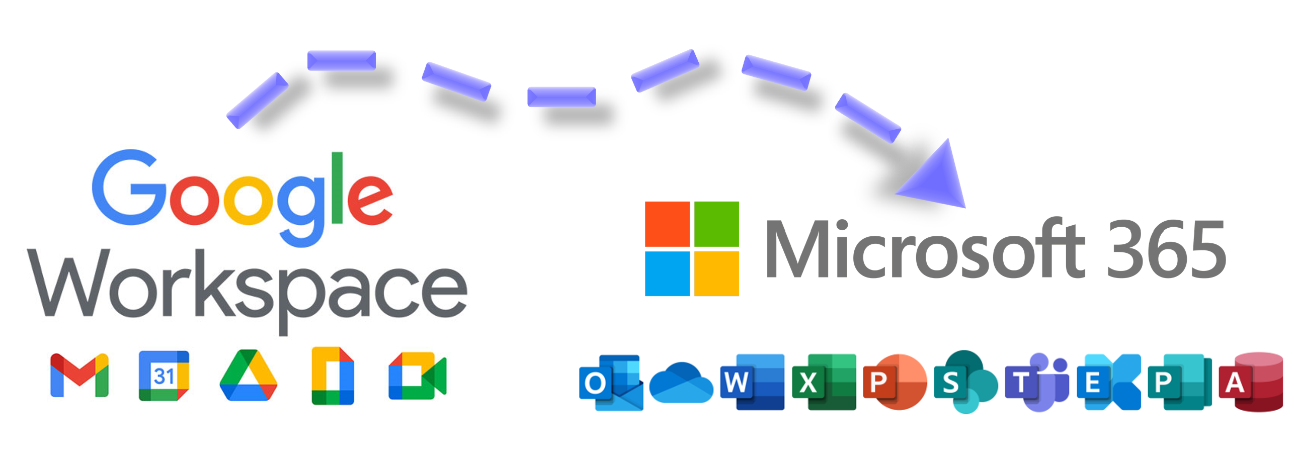 The problem with the Microsoft Migration ending.